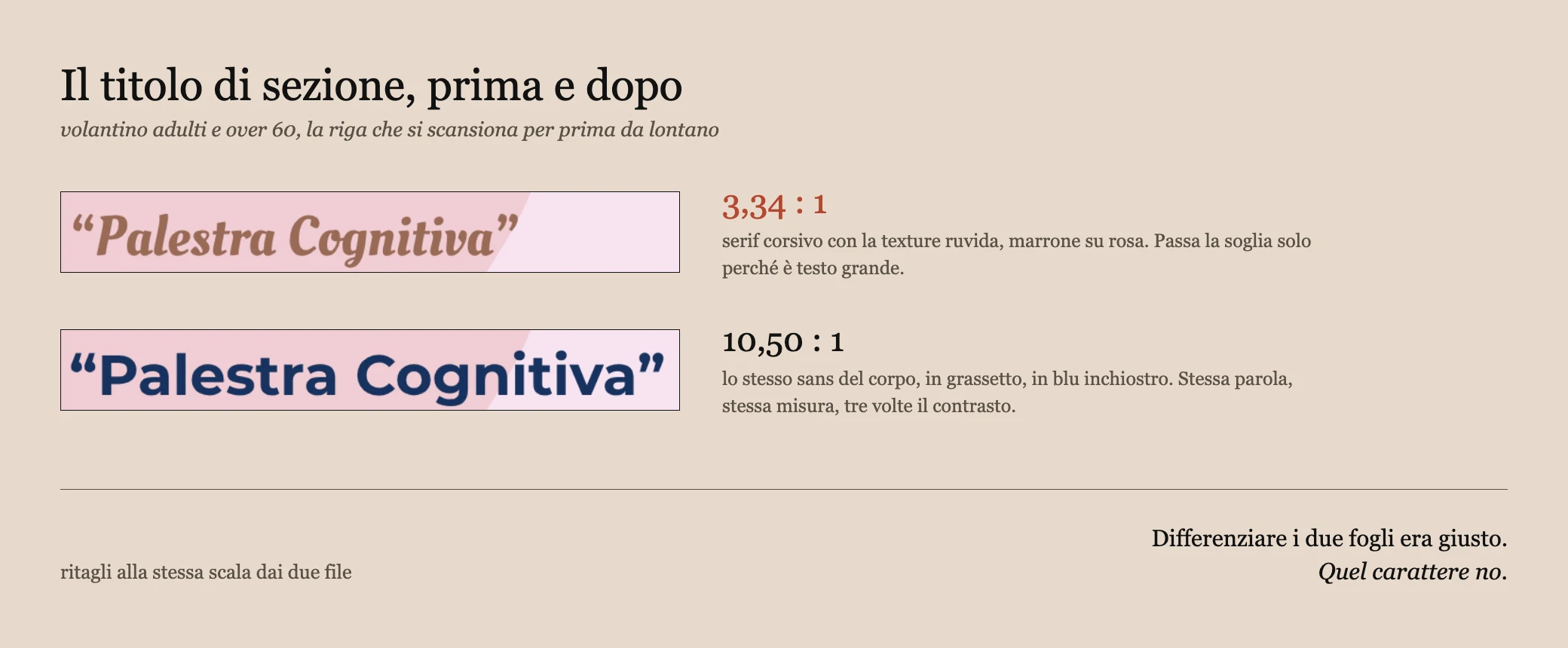 Lo stesso titolo di sezione prima e dopo, con i valori di contrasto 3,34 e 10,50.